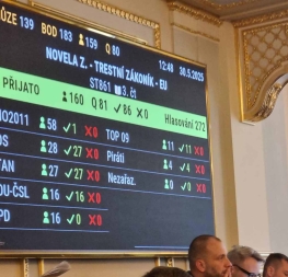 Zákaz komunistů – hlasování o novele trestního zákoníku 2025