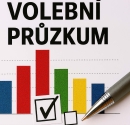 Klusáček varuje před ukradenými volbami | Štvanice na hnutí Stačilo! sílí