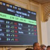 Zákaz komunistů v Česku. Jako za Hitlera: Svoboda v ohrožení