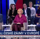 Historické a geopolitické souvislosti moderních konfliktů dle Andreje Fursova