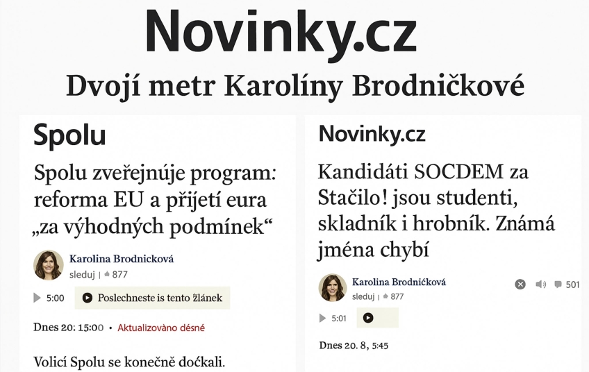 Dvojí metr Karolíny Brodničkové: koláž článků na Novinky.cz ukazuje pozitivní obraz SPOLU a kritický tón vůči SOCDEM a hnutí Stačilo!